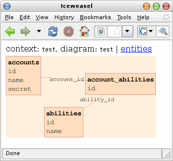 A screenshot of Web-schema